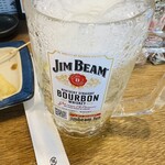 肉汁餃子・もつ焼き 天満のしんちゃん - 