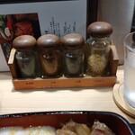肉重 ロマン亭 - 