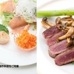 ウィングスクラブ - 