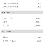 薪鳥新神戸 - メニュー（アルコール）（2024/08/31）