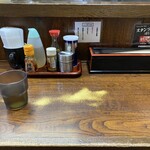 肉そばけいすけ - 