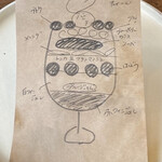 ビストロ コパン - 