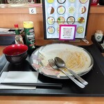 食工房　いろは - 