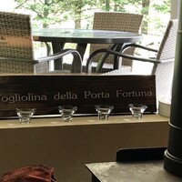 フォリオリーナ・デッラ・ポルタ・フォルトゥーナ - 