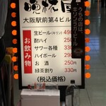 立呑み 晩杯屋 - 