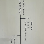 ごはんとおやつ、雑貨の店 くらすこと 福岡平尾 - 