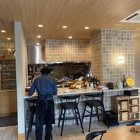 anchoa - 