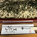 一休 - ザルのアップ