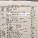 酒処 さくらがわ - 均一額の日本酒ラインナップがヤバい！