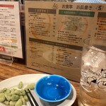 用賀スタンド S - 