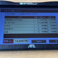 おたる政寿司 ぜん庵 - 