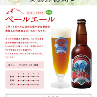 ペールエールビール