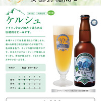 ケルシュビール