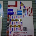 ラーメン二郎 - 