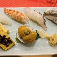 豊後太郎 - 