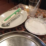 インド料理 パリワル - バカでかチキンは、ほぼ可食部だったので、骨を置くお皿は使いませんでした(骨があっても食べちゃいますが)