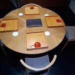 御料理 良所 - 円卓