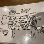 焼肉 ジャンボ - 