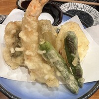 東鮨 新店 - 