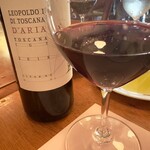 アンティカ オステリア バーチョ - 