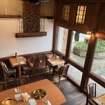 バンダラ ランカ - 