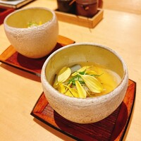 焼鳥 ひら野 - 