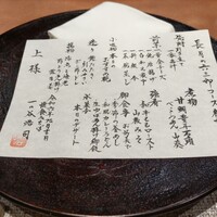 懐食みちば - 御献立表