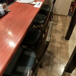 山海酒房 あかね屋 - 