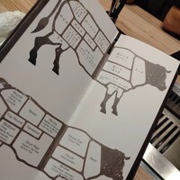 焼肉うしごろ 新宿三丁目店 - 