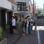 NIBOSHI MANIA - 行列。角の手前側