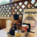 大鷹ラーメン - 店内