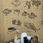 浪花創作ダイニング 食いしん坊 - 