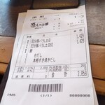 しゃぶ葉 - 精算時は、すかいらーく ３％引きクーポン使います！