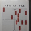 めしと酒 阿羅漢