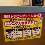 Ｇ系ラーメン ナカモズマシマシ - 
