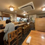 うなぎ割烹 きた八 - 