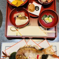 個室会席 北大路 八重洲茶寮 - 