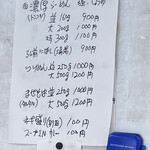 らーめんや たみん - 