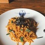 ビストロ 神六 - 