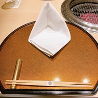 西麻布けんしろう - 