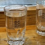 魚将　さかなちゃん - 