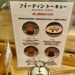 フォーティントーキョー - 