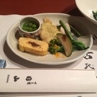 すき焼割烹 日山 - 前菜
