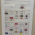 松阪牛 よし田 - 