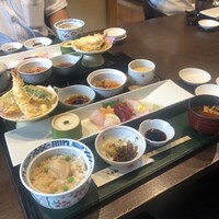 しゃぶしゃぶ・日本料理 木曽路 大宮店 - 