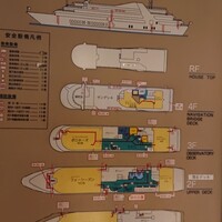 シンフォニー東京湾クルーズ - 