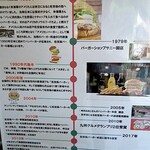 バーガーミュージアム 佐世保バーガー本店 - このお店の歴史のようです。