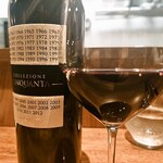 Motivo ワインと料理 - 赤ワイン