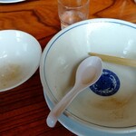 きく屋 - ご馳でやしたm(_ _)m