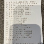 フルッティア - 今回入っている果物たち